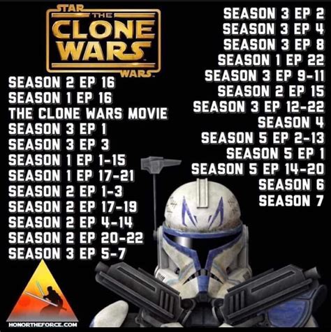 in what order should i watch the clone wars|screenrant star wars clone chronological.